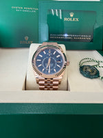 Load image into Gallery viewer, Rolex Sky-Dweller 336935 Blue Green Dial 2025
